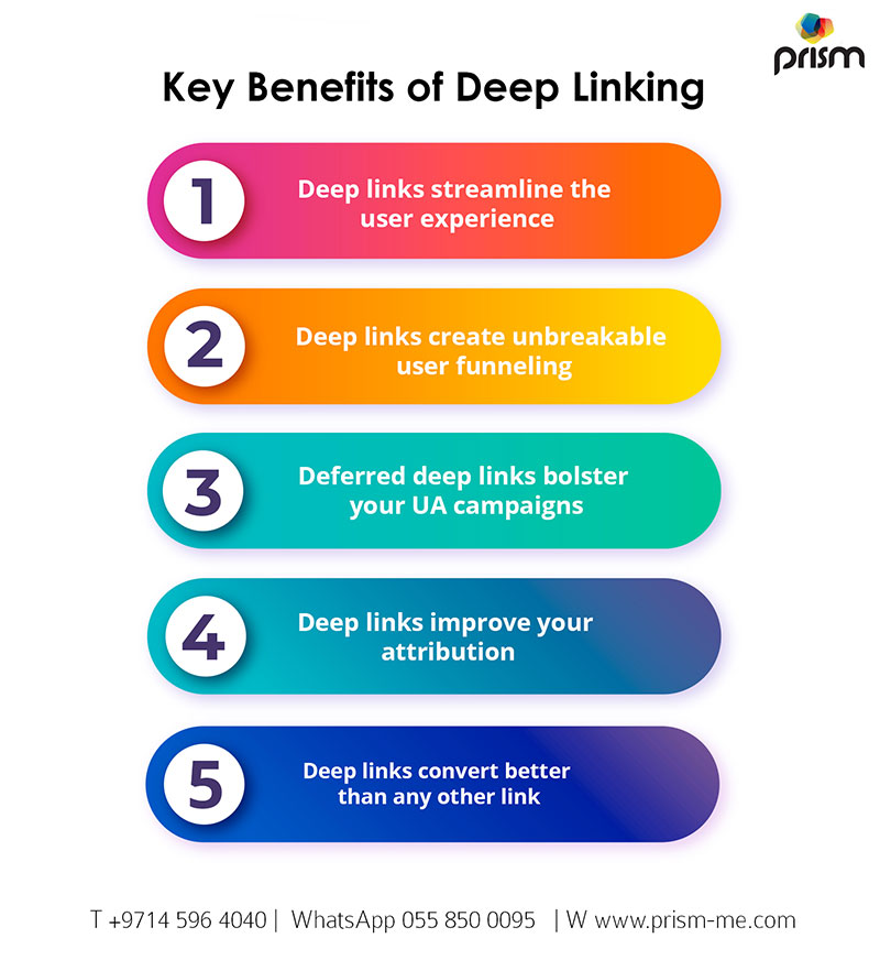 key-benefits-of-deep-linking.jpg