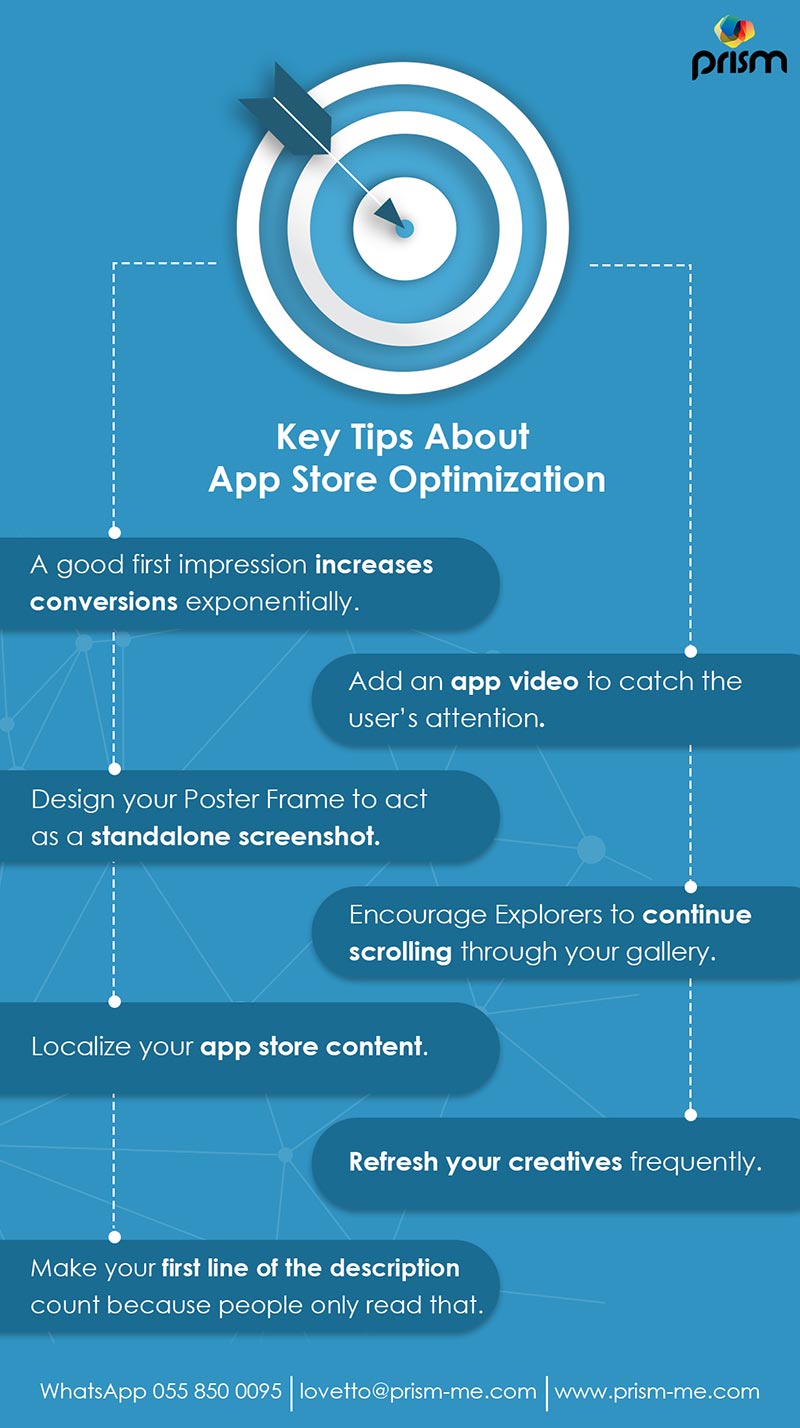 Ultimate App Store Optimization Guide - Prism ME