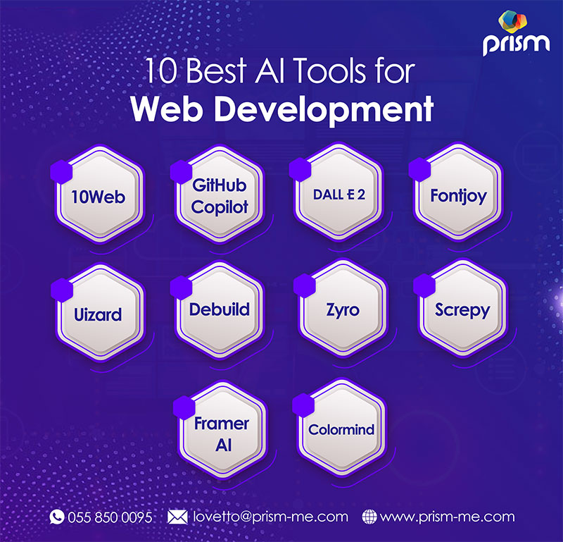 Web Development Tools That Shine in 2024 - AI-powered web development tools