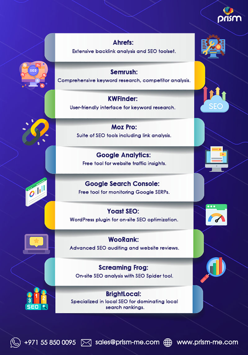 prism-blog-inforgraphic.jpg